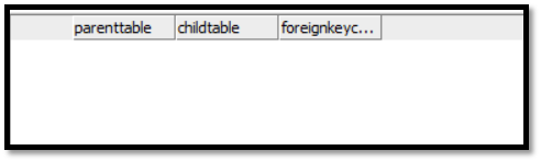 Image 3 : Query 2 Result