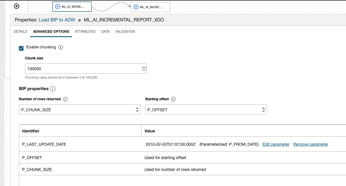 Dataflow BIP Source Details