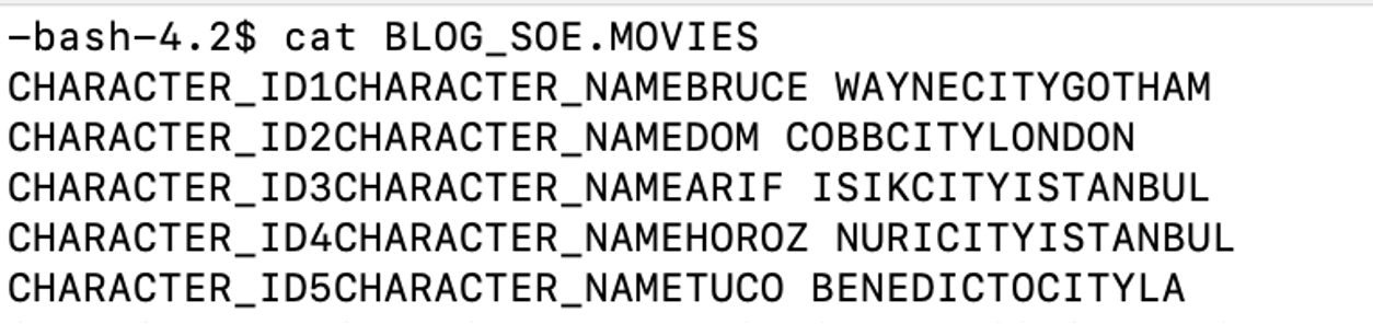 DelimitedText Formatter