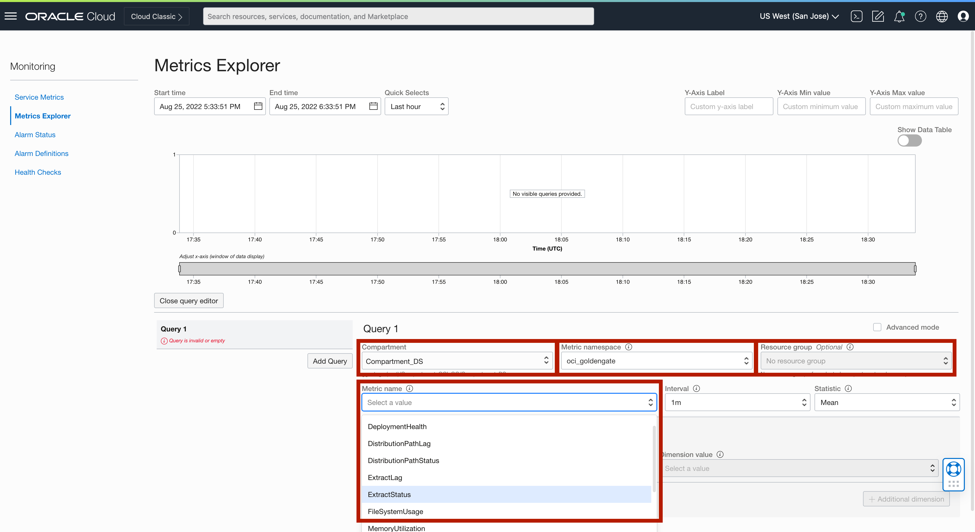 OCI GoldenGate Metrics