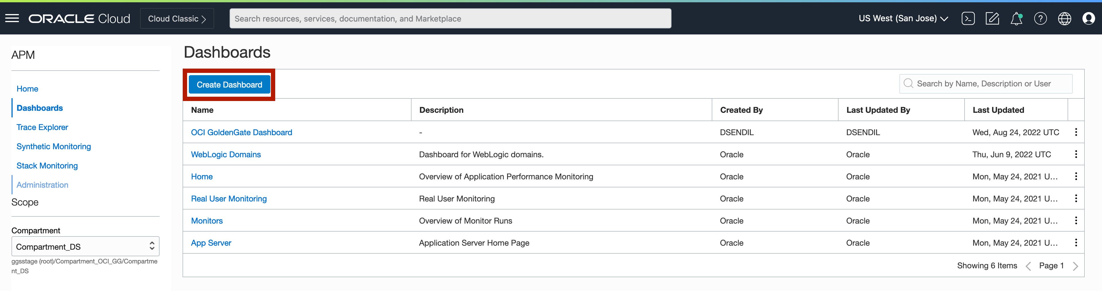 OCI GoldenGate Metrics