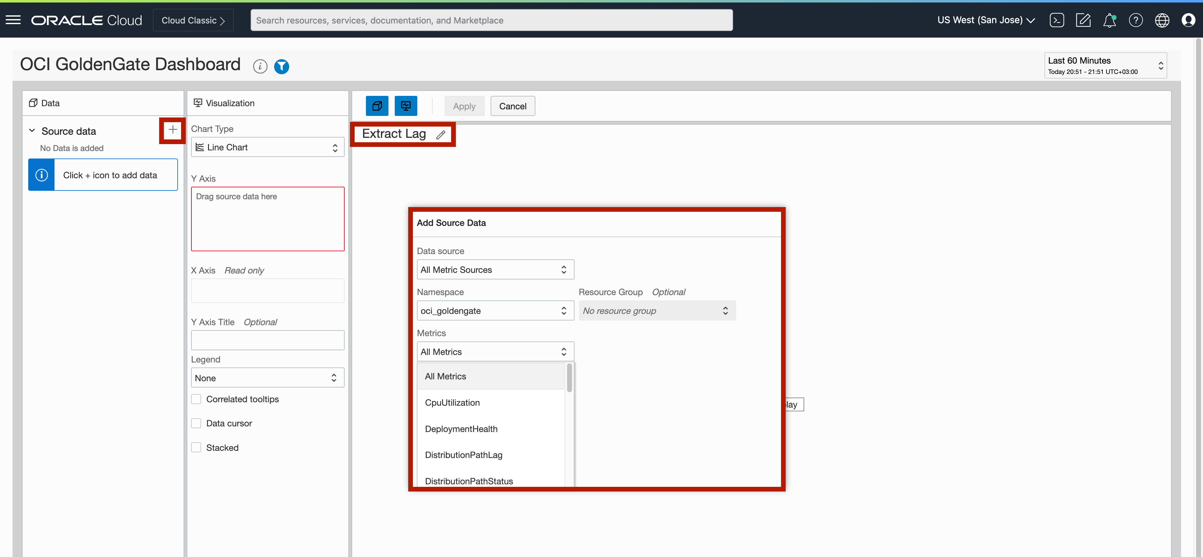 OCI GoldenGate Metrics