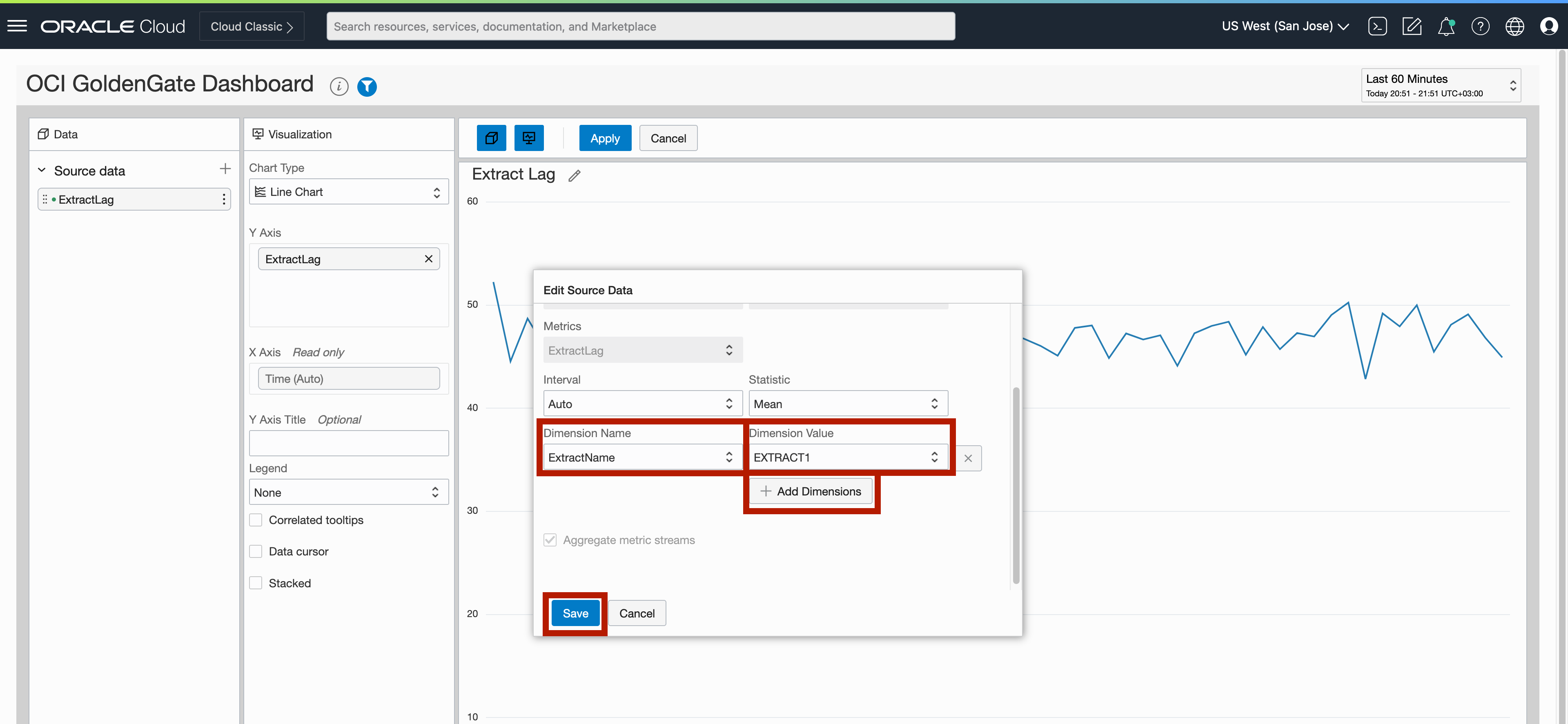 OCI GoldenGate Metrics