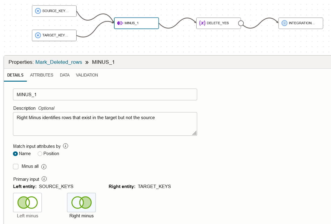 Use the Right Minus Operator, with target as the Right Entity