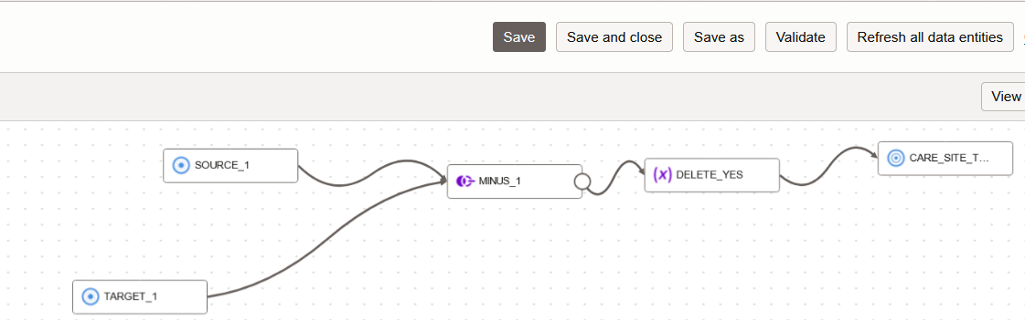 Validate and Save the dataflow