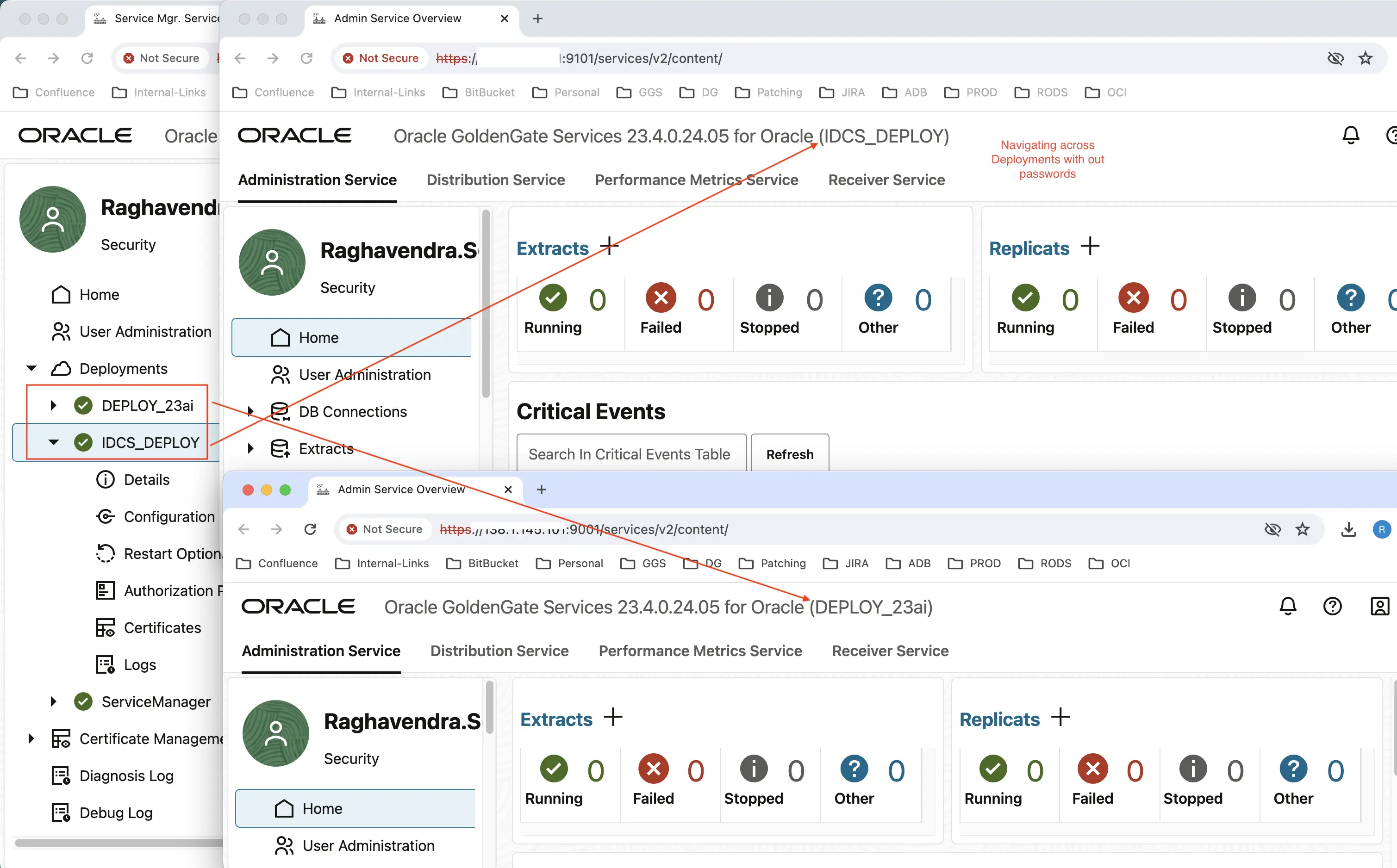 Traverse Deployments