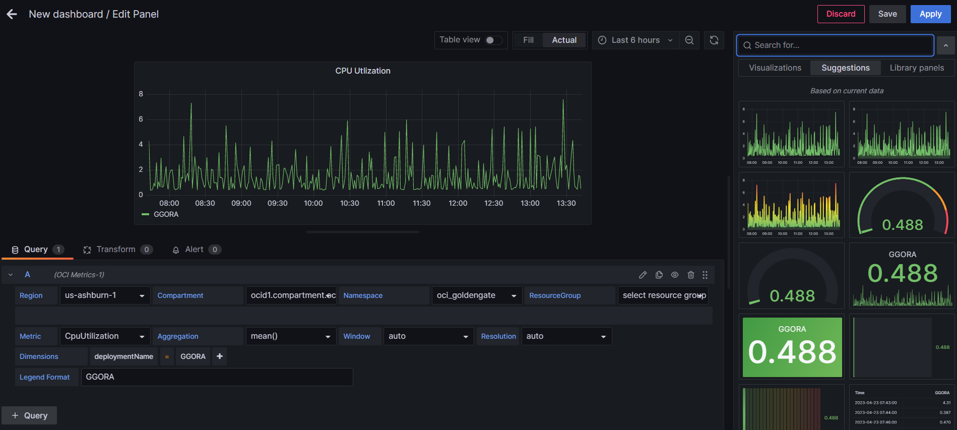 Visualization Options