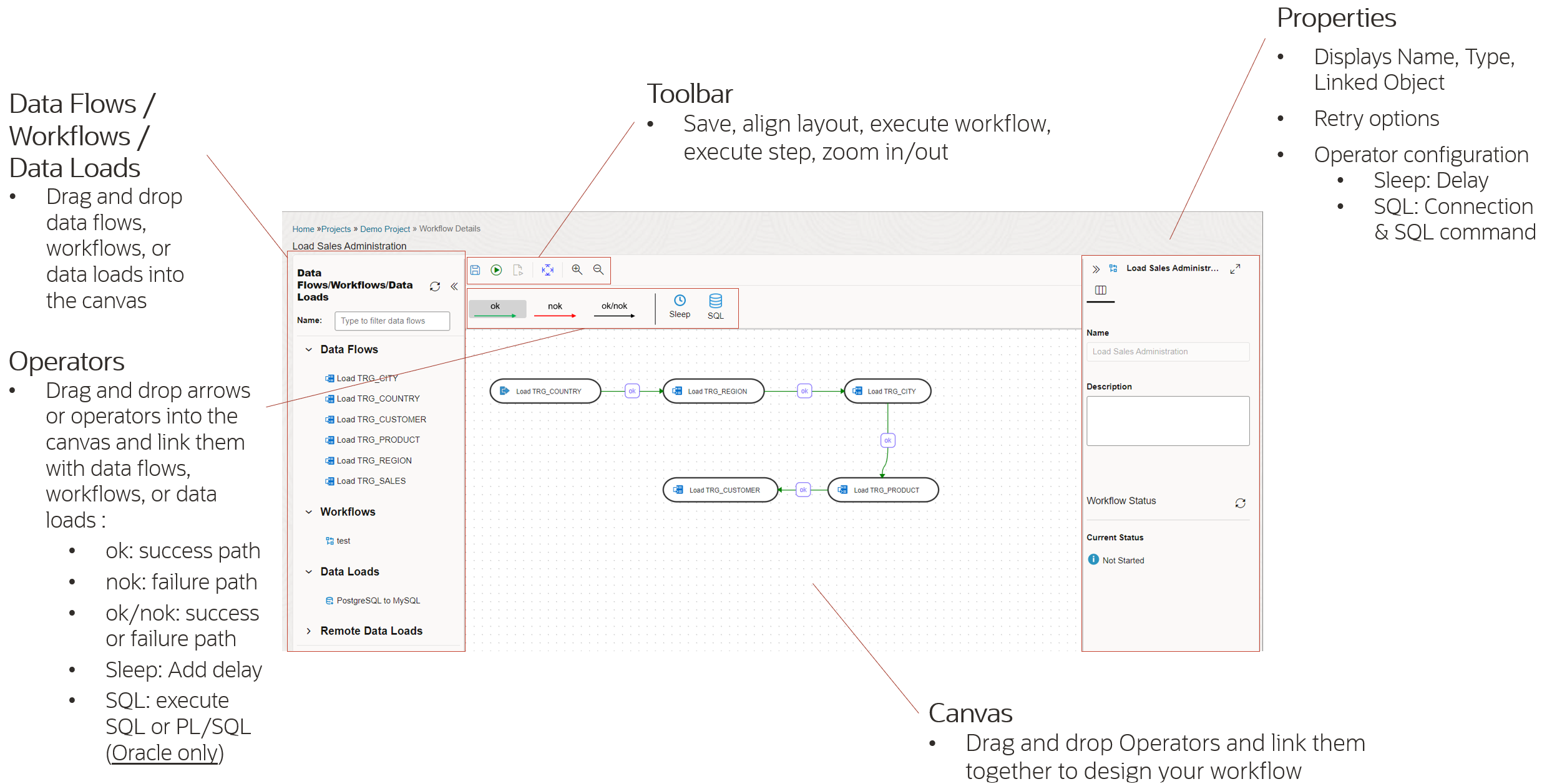 Workflow Editor
