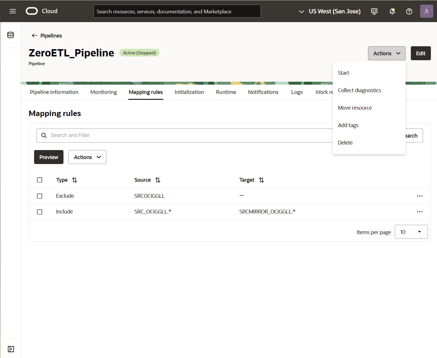ZeroETL Mirror pipeline - Start