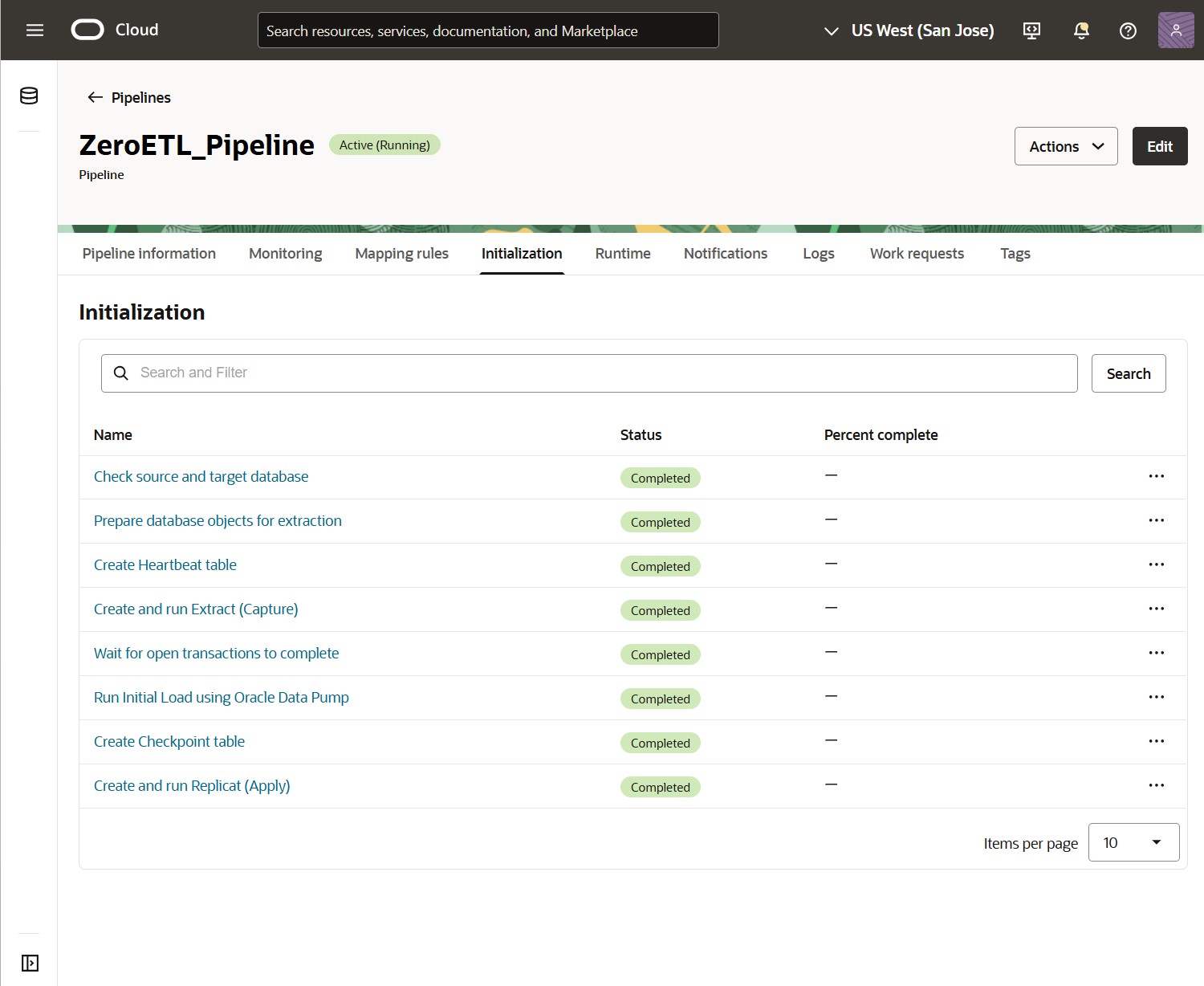 ZeroETL Mirror pipeline - Initialization Steps