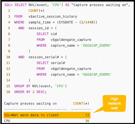 Capture component waiting on network wait