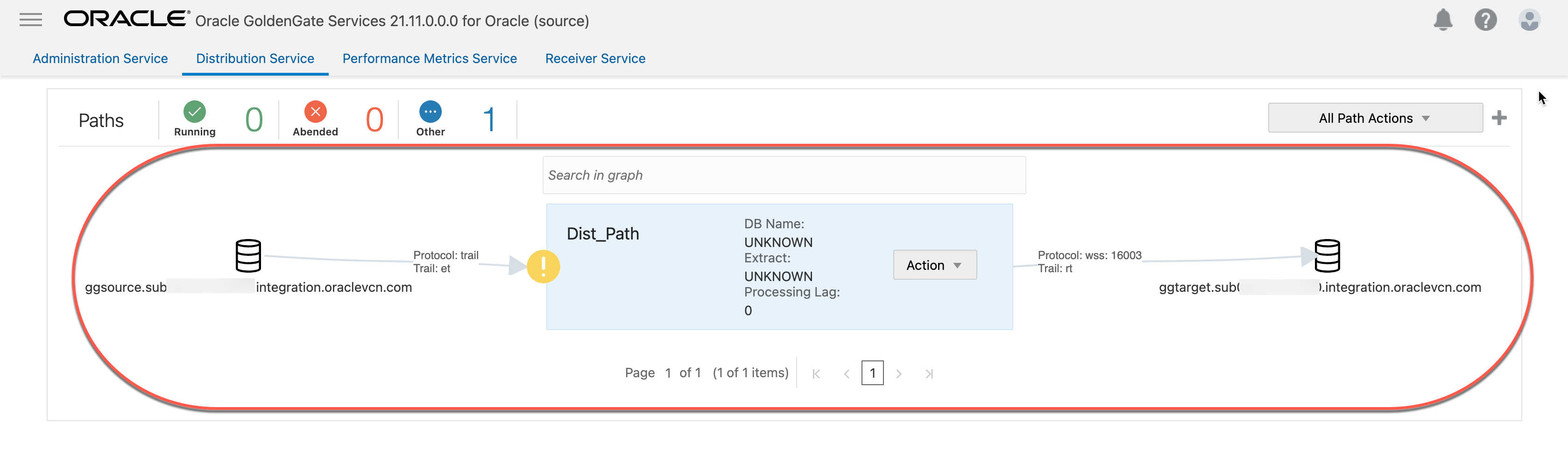 dist-path-created-successfully-source-side