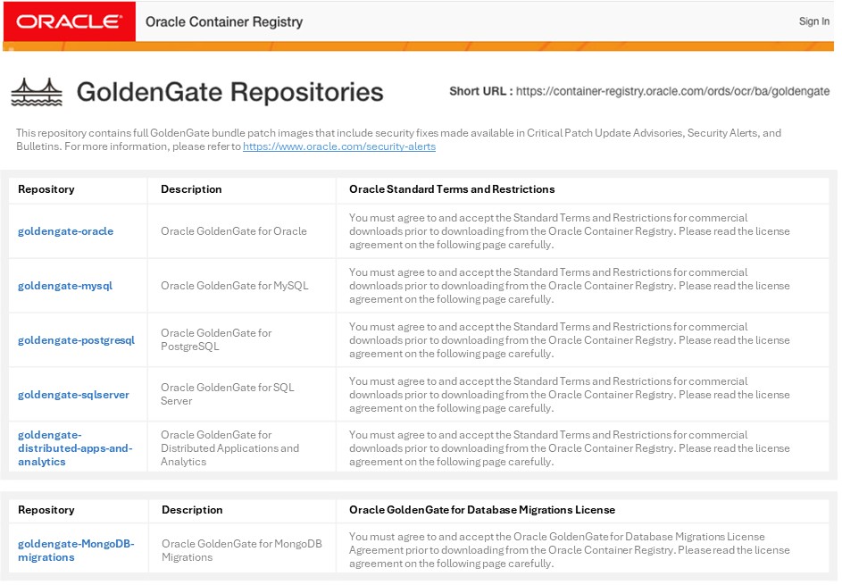 GoldenGate containers on Oracle Container Registry