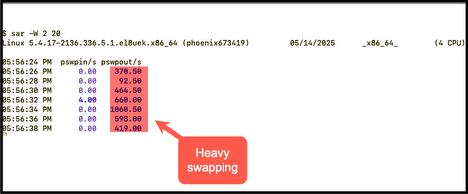 Heavy swapping when server is in memory pressure