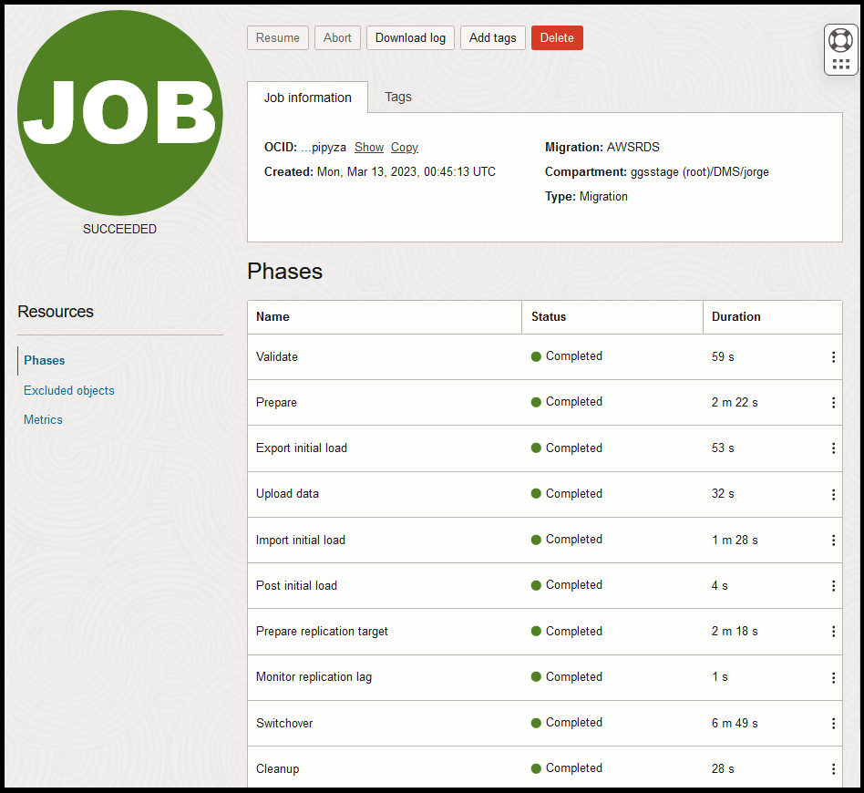 Successful migration