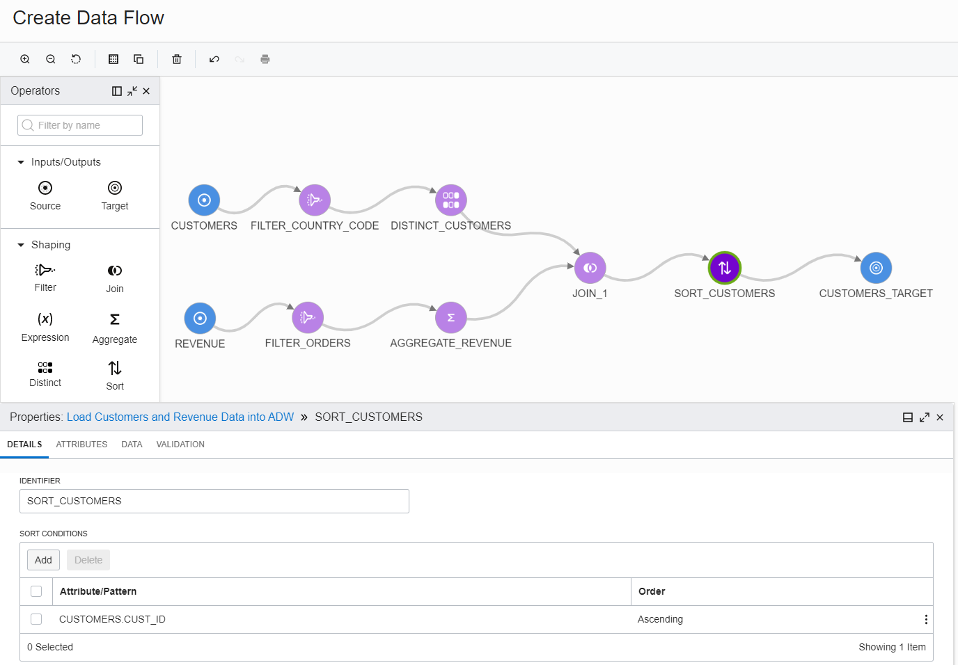 A screenshot showing the Create Data Flow screen with an example Data Flow.