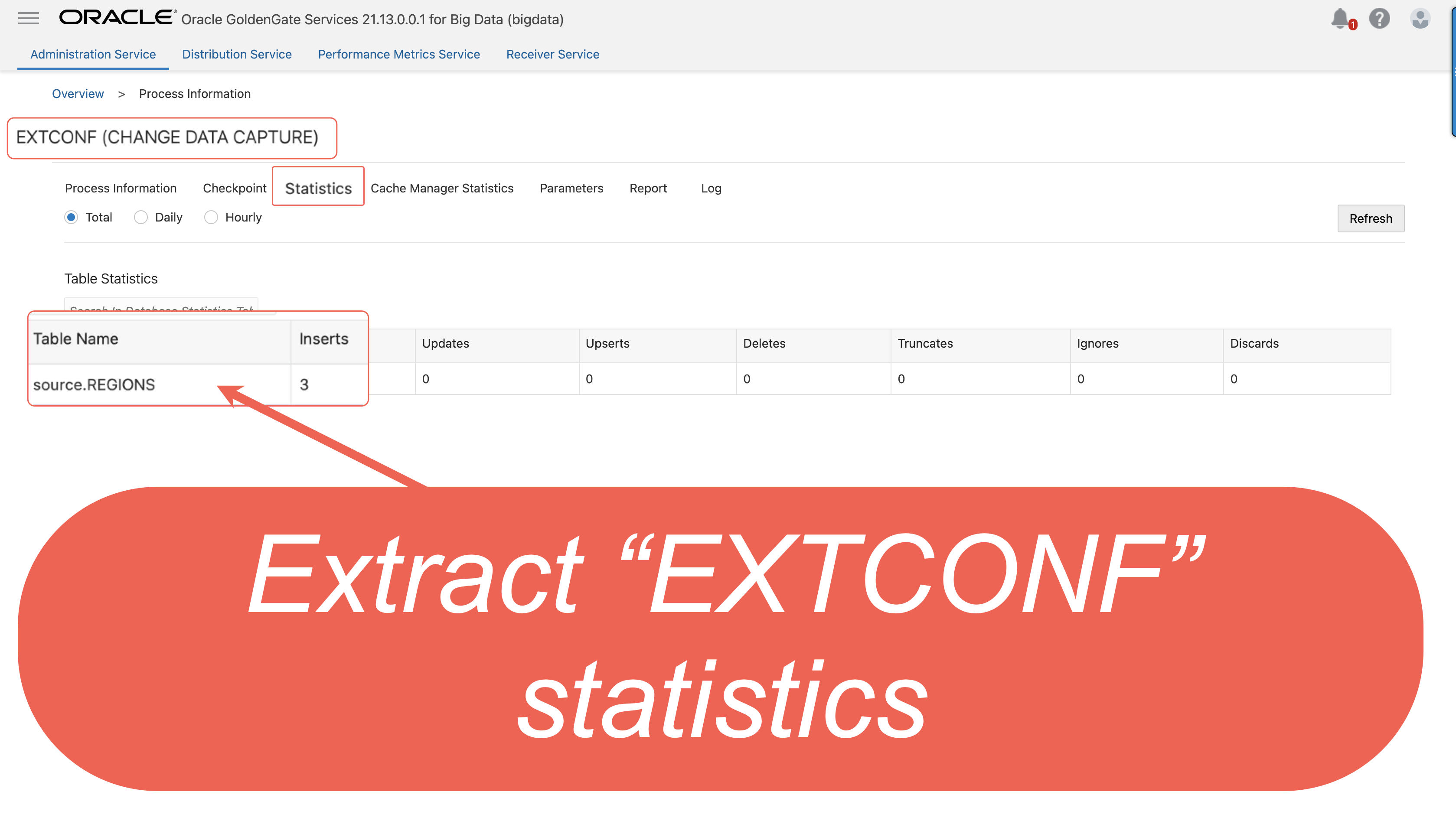 extract stats