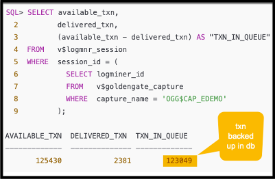 Large amount of transactions accumulate in memory