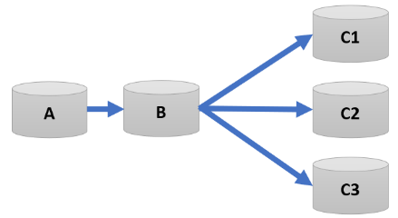 A diagram of a cylinder with arrows

Description automatically generated