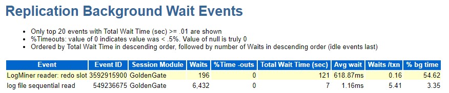 A screenshot of a report
Description automatically generated
