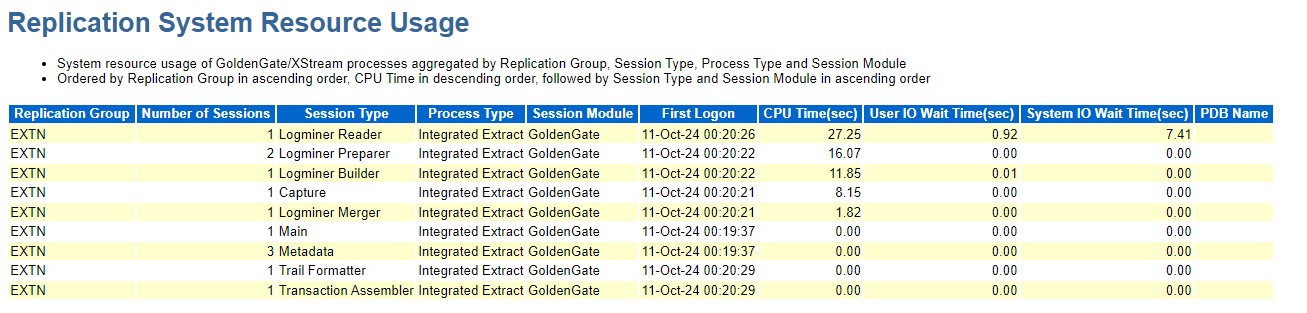 A screenshot of a computer
Description automatically generated
