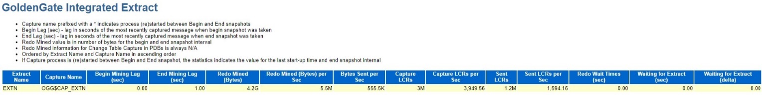 A blue and white text
Description automatically generated