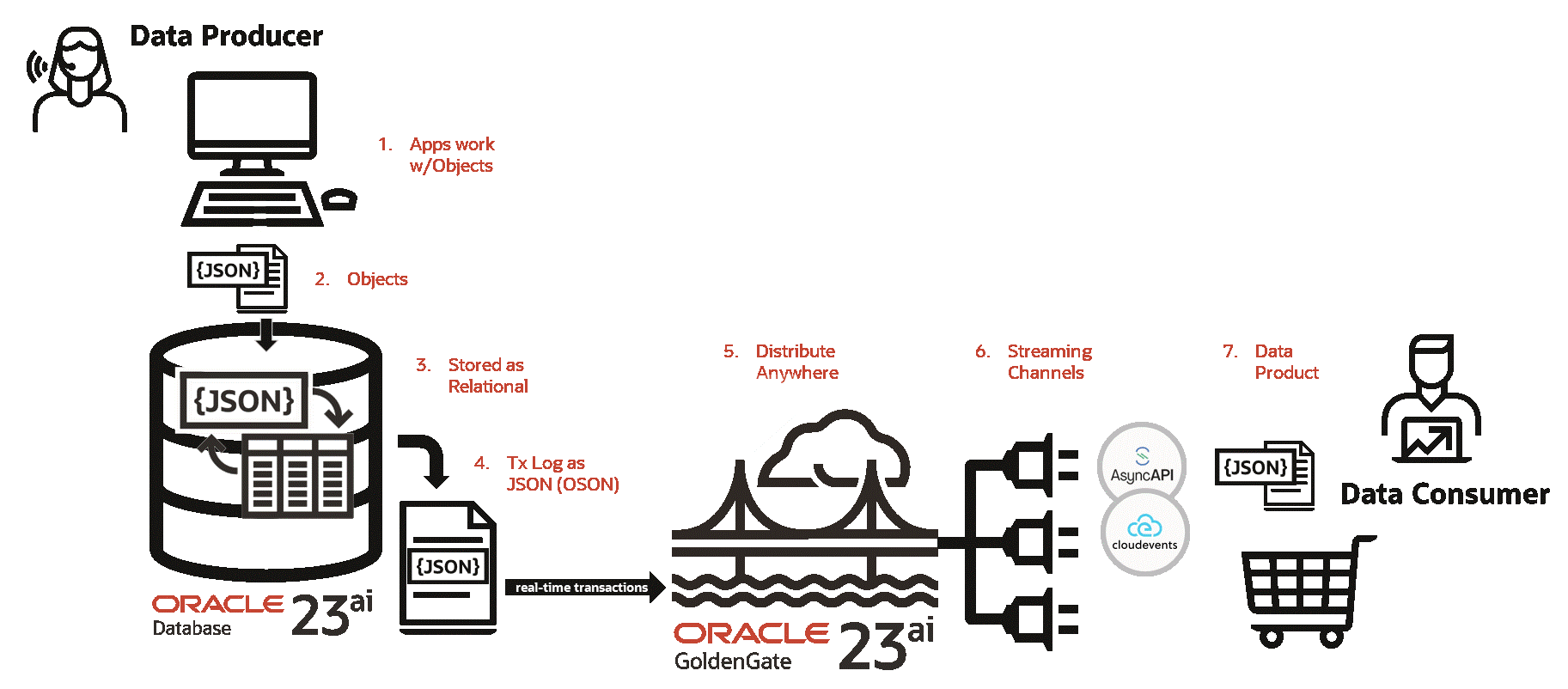 A screen shot of a computer

Description automatically generated