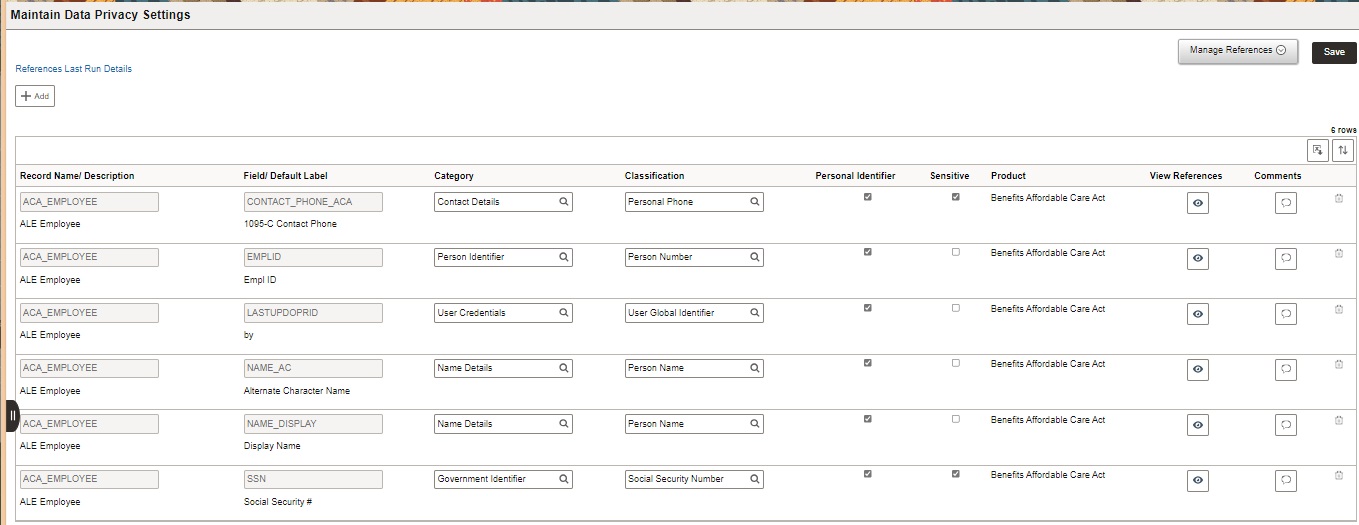 Data Privacy Maintenance result (example)