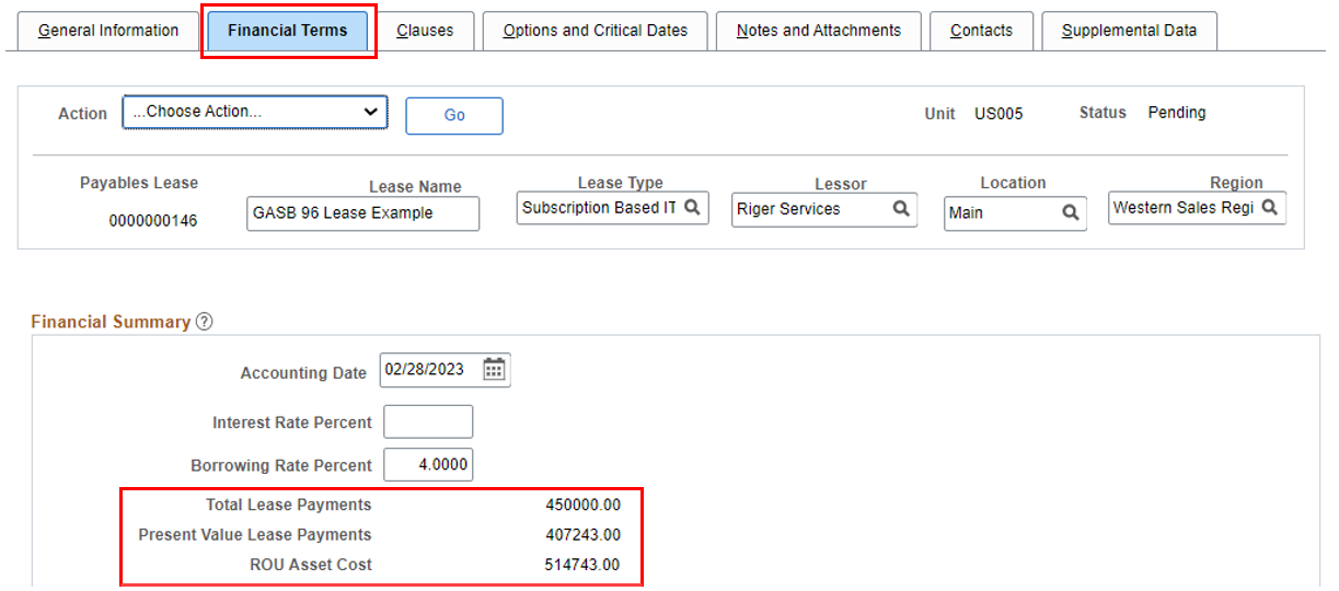 Lease Financial Terms