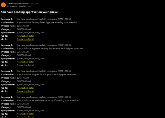Alerts for Pending Approval