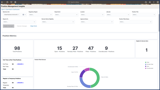 Position Vacancy Metrics
