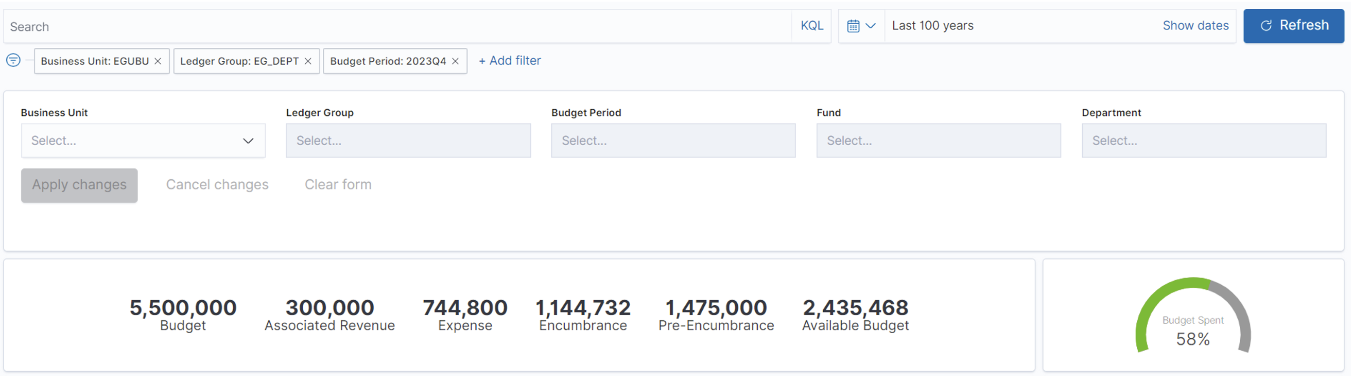 The Commitment Control Insights dashboard