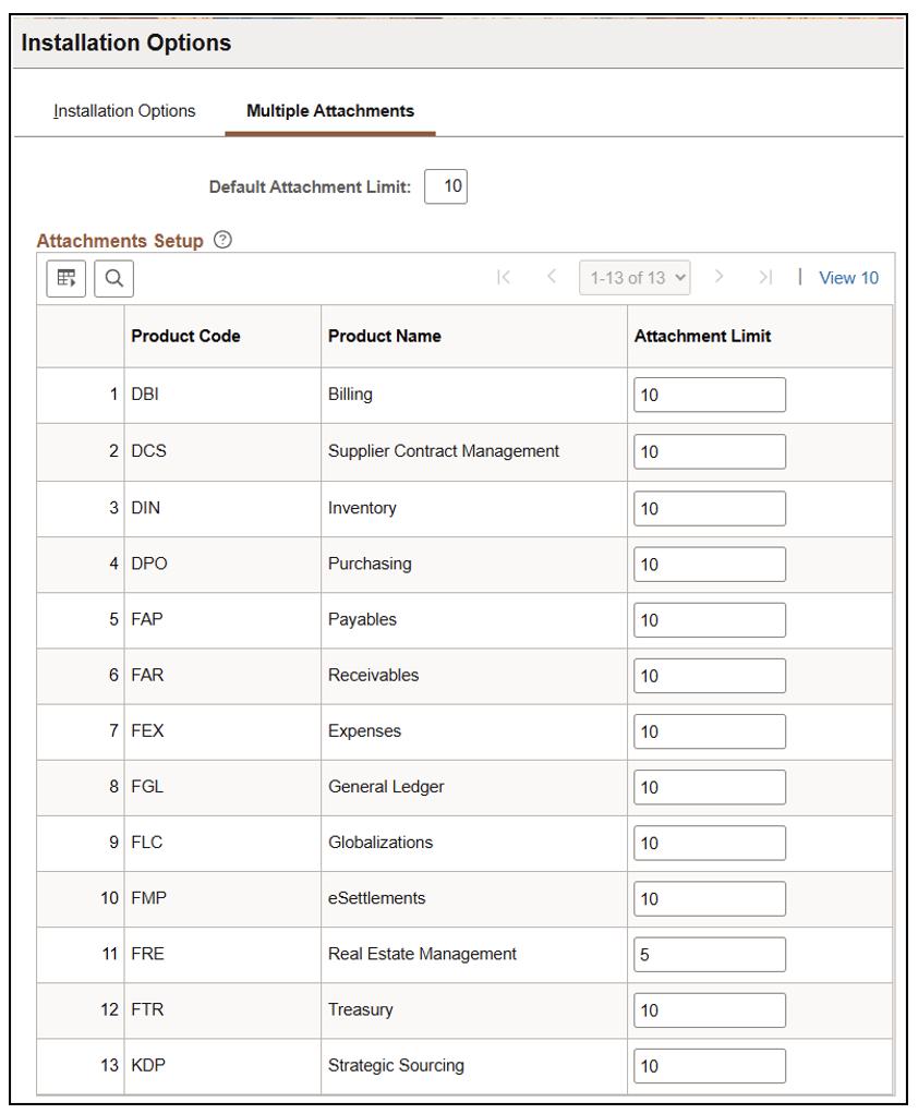 Installation Options