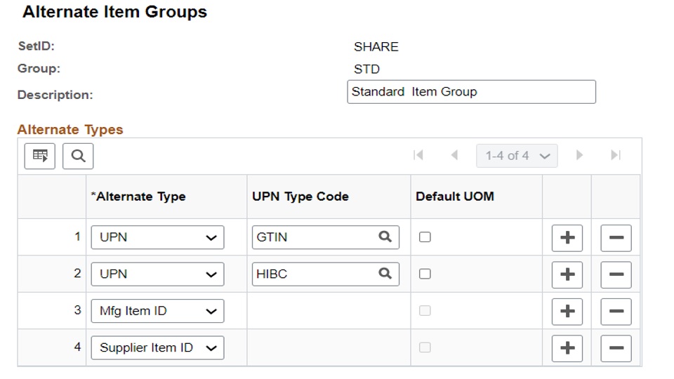 Alternate Item Group