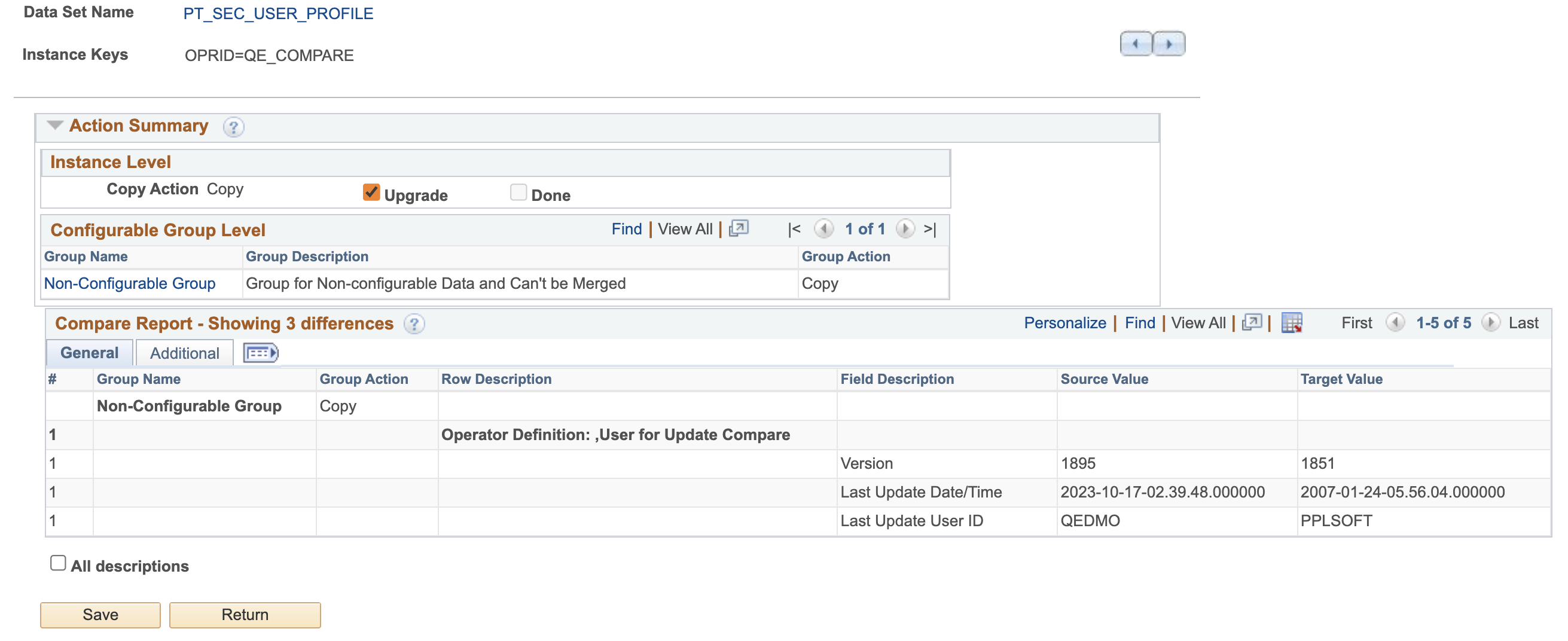 data set with non mergeable group