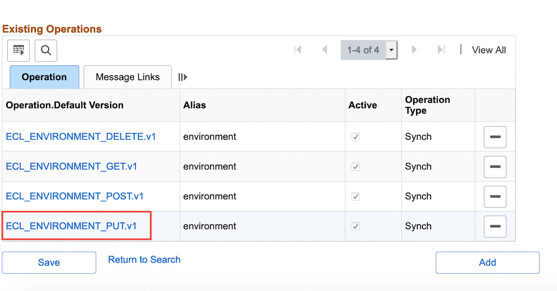 HTTP Method List for Environment Operations REST Service