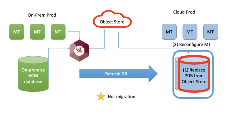 [!--$CEC_DIGITAL_ASSET--]CONT9891D2164CBB46A9A6CAE8BBD6C4CC4A[/!--$CEC_DIGITAL_ASSET--]
