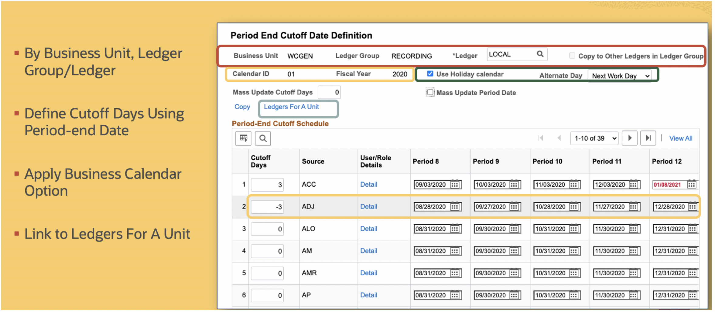 Period end cut off date definition