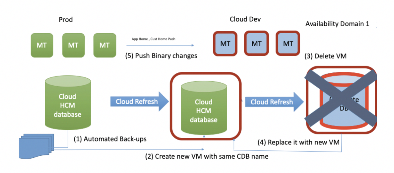 [!--$CEC_DIGITAL_ASSET--]CONT2C5588CFC7AF479984517D006B976630[/!--$CEC_DIGITAL_ASSET--]
