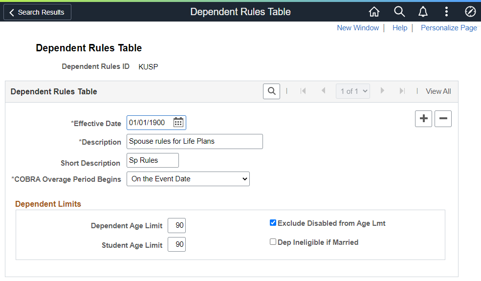 Dependent Rules Table