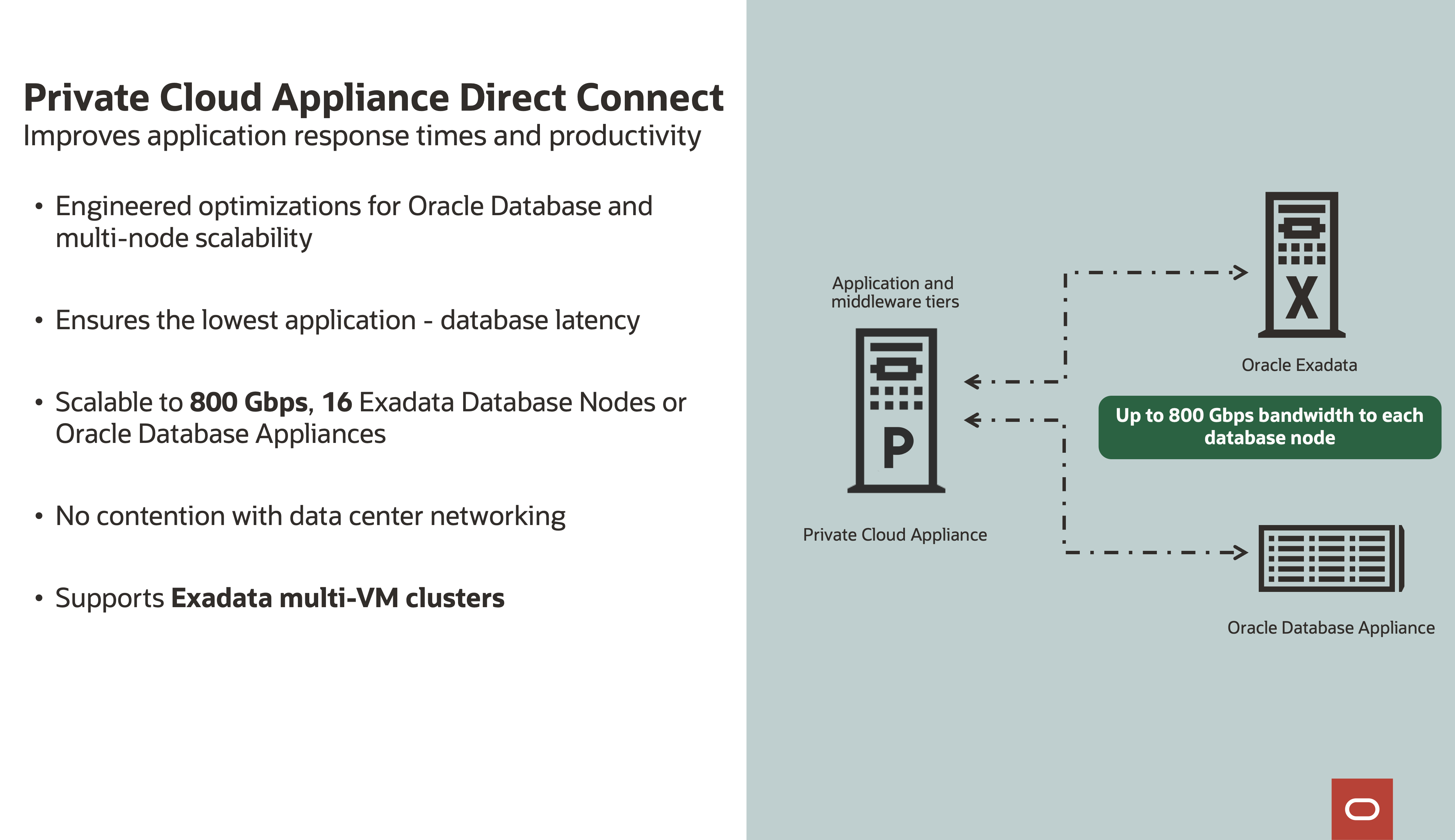Private Cloud Appliance Exadata Direct Connect