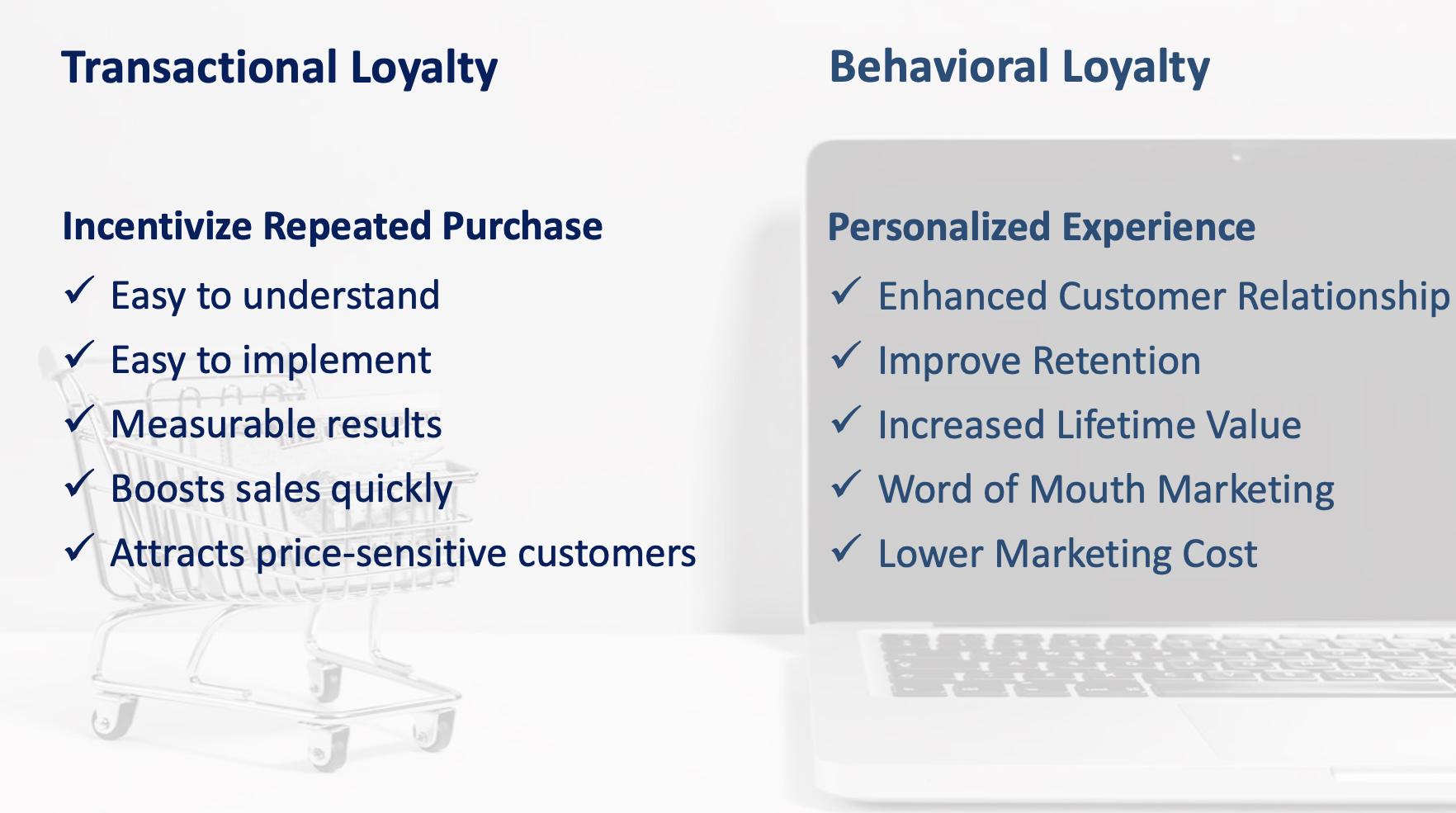 Transactional Vs Behavioural Loyalty 