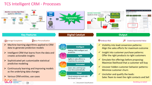 TCS - Intelligent CRM