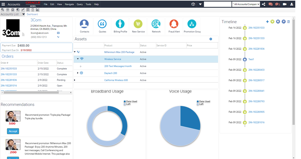Communications Dashboard