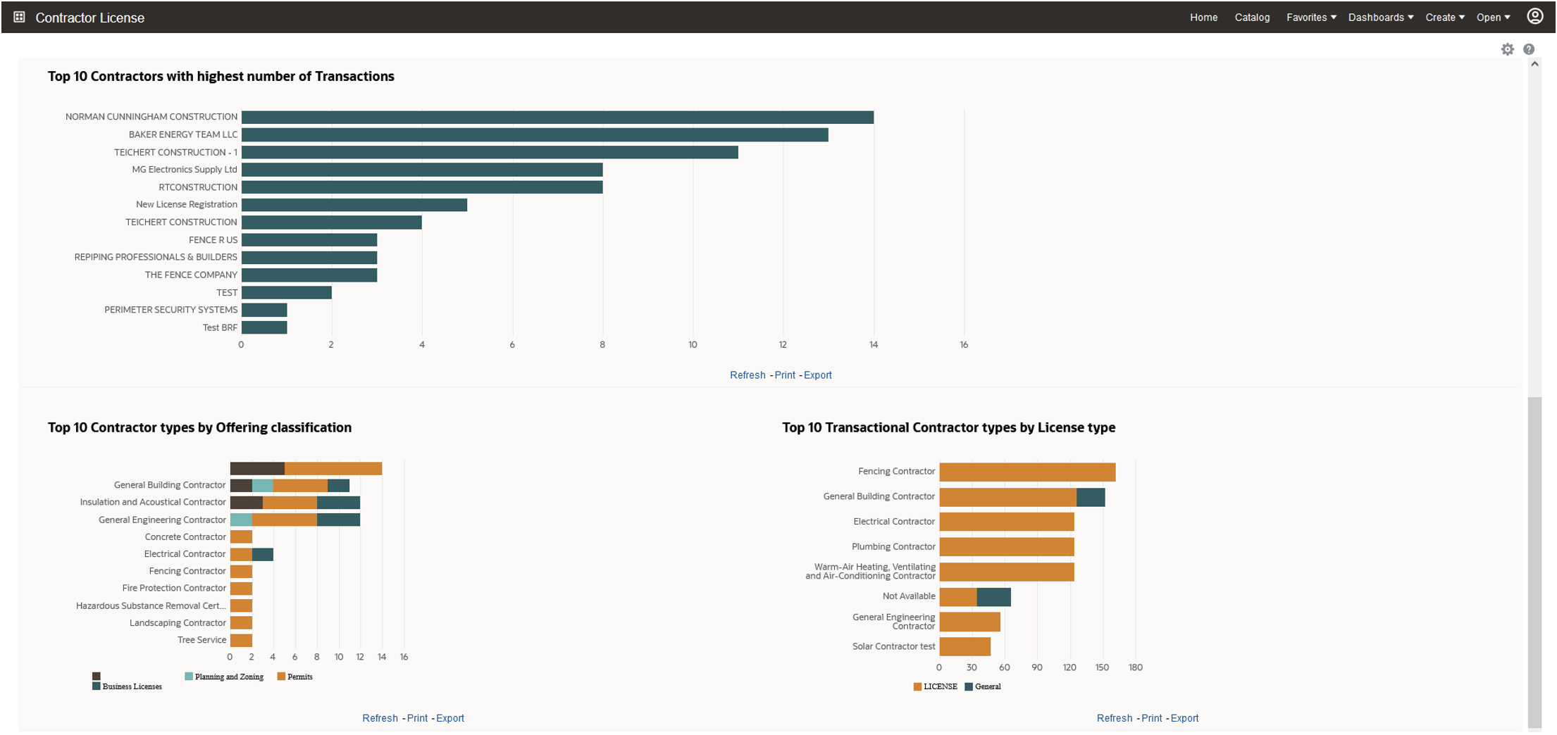 Contractor Dashboard