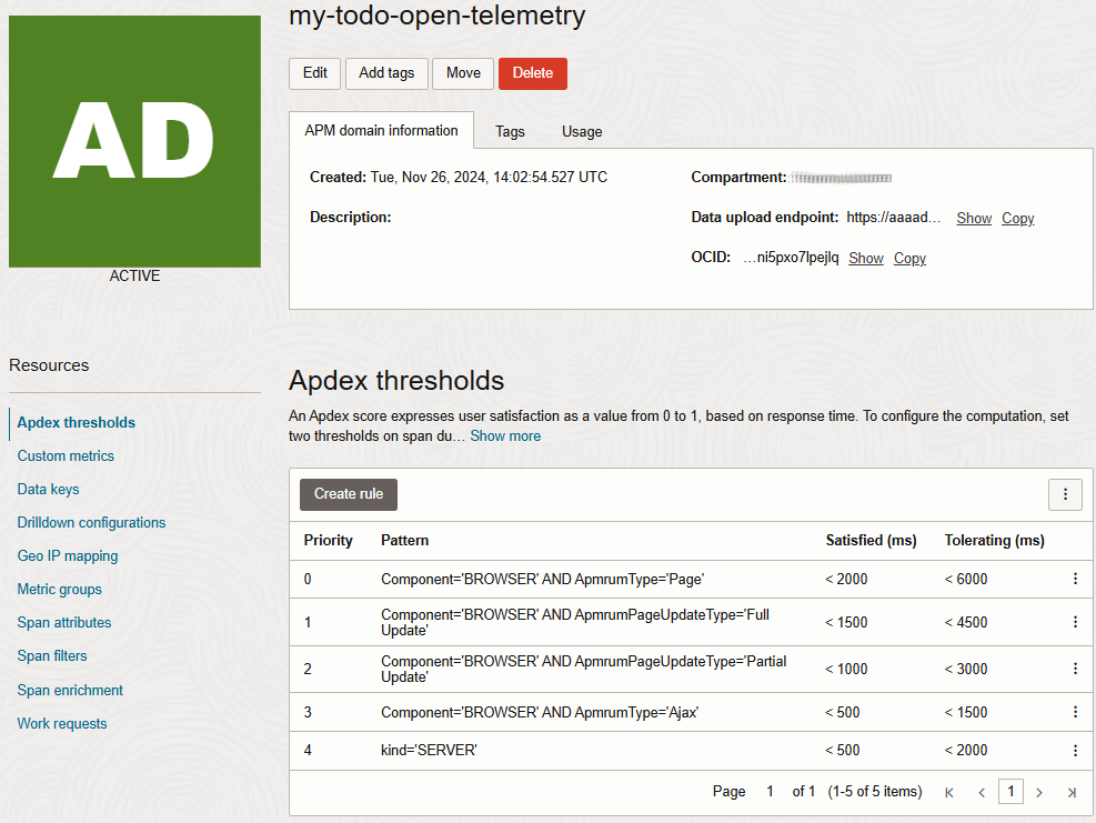 Application Performance Monitoring domain