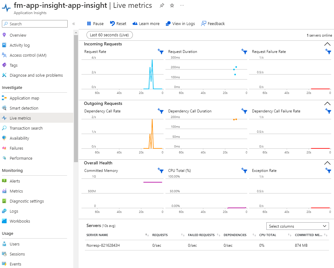 Traces appear in Azure Application Insights