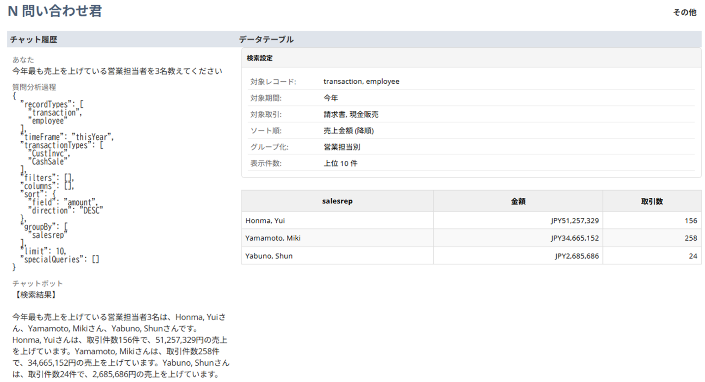 Sales analysis by representative and team