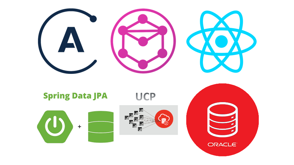 apollo react graphql spring data jpa ucp oracle