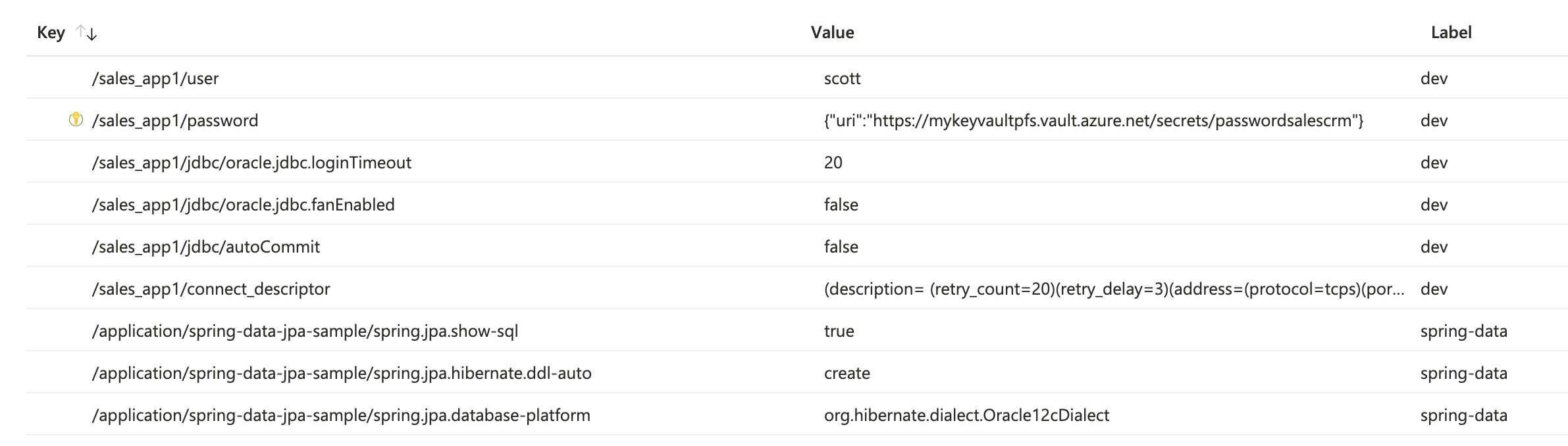 Azure App Config Key/Value Explorer